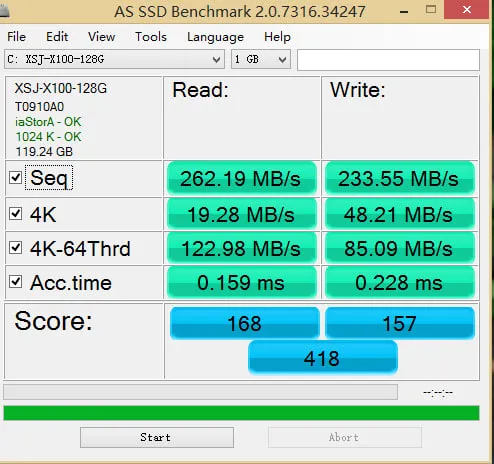 Speed ​​of SSD