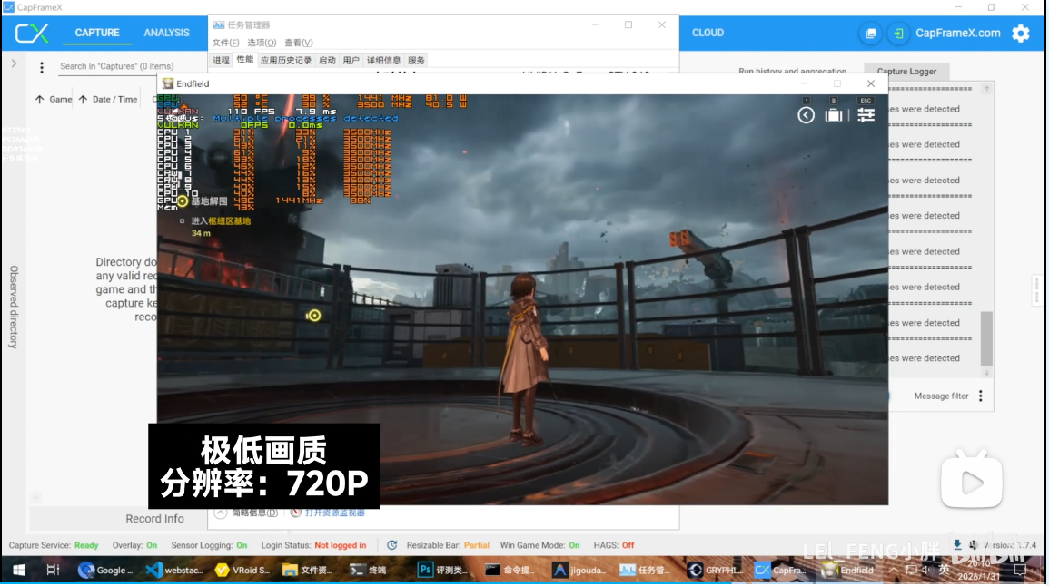 No Scaling